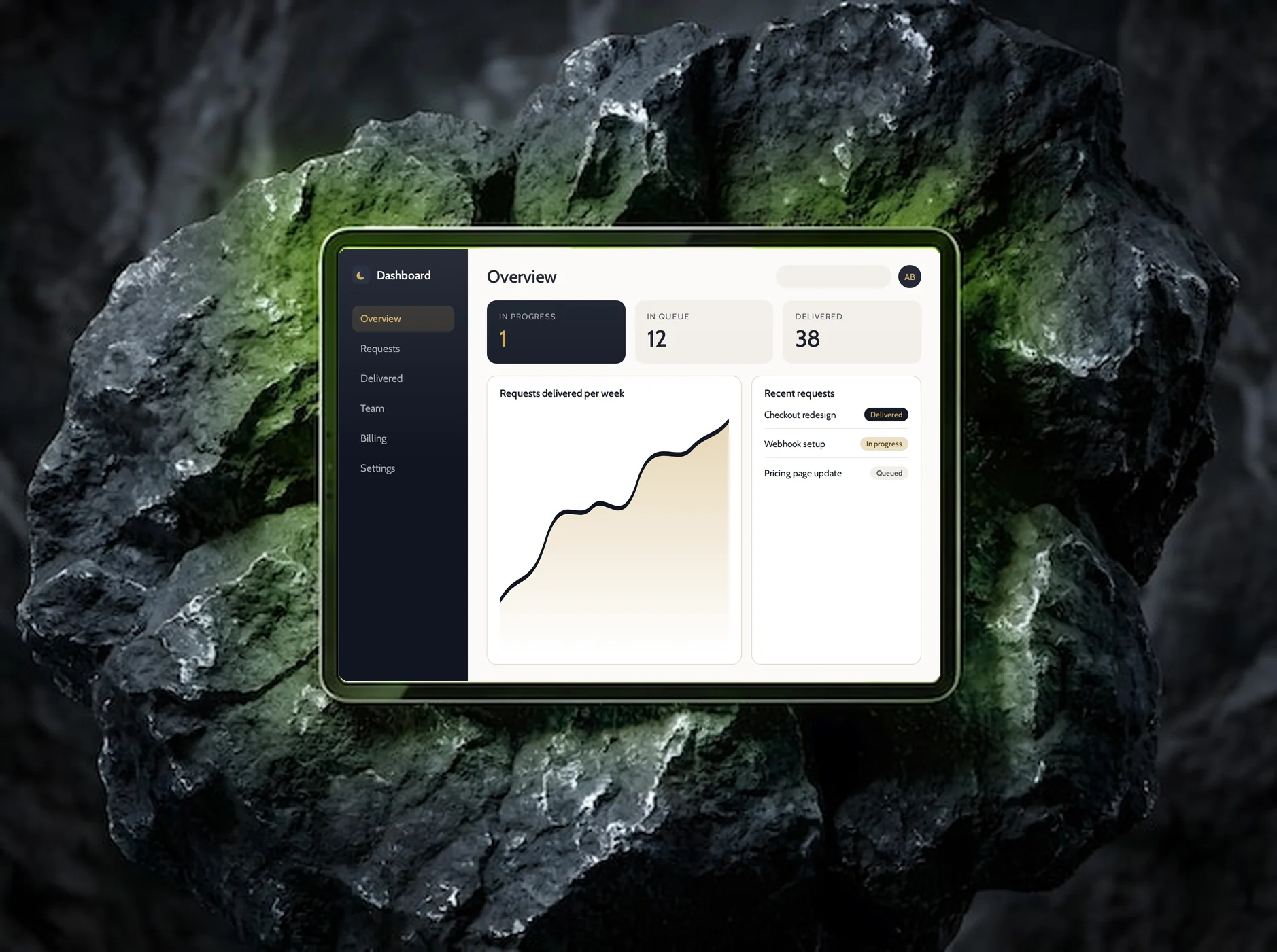 Admin Panels & Dashboards